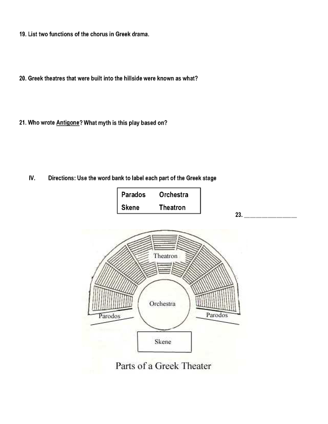 greek theatre/antigone ppt quiz preview image 2
