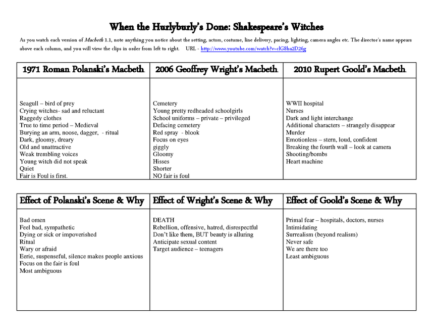 Homelessness In Honduras Essay Homelessness In Honduras Essay