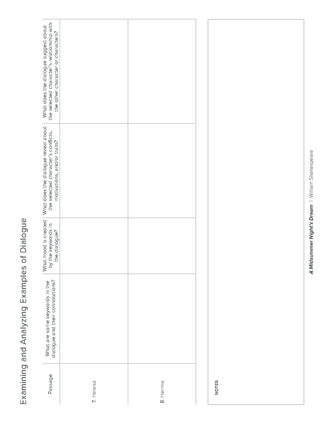 a midsummer night’s dream, act 1, scene 1 dialogue analysis activity preview image 6