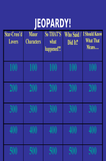 the book cover of Romeo and Juliet Jeopardy Review Game