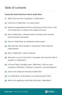 Preview image of Popular Questions About Kubla Khan