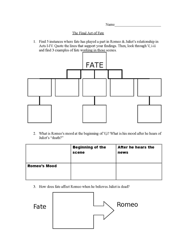 tracing the role of fate in romeo & juliet preview image 1