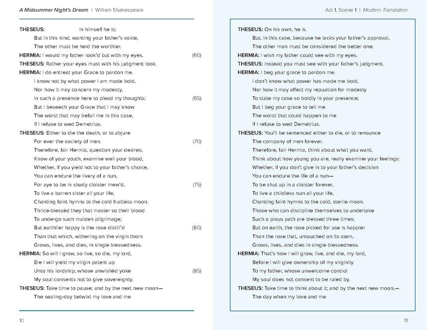 Modern Translation: A Midsummer Night's Dream - eNotes.com