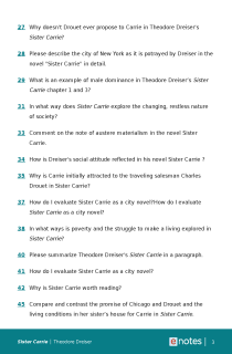 Preview image of Popular Questions About Sister Carrie