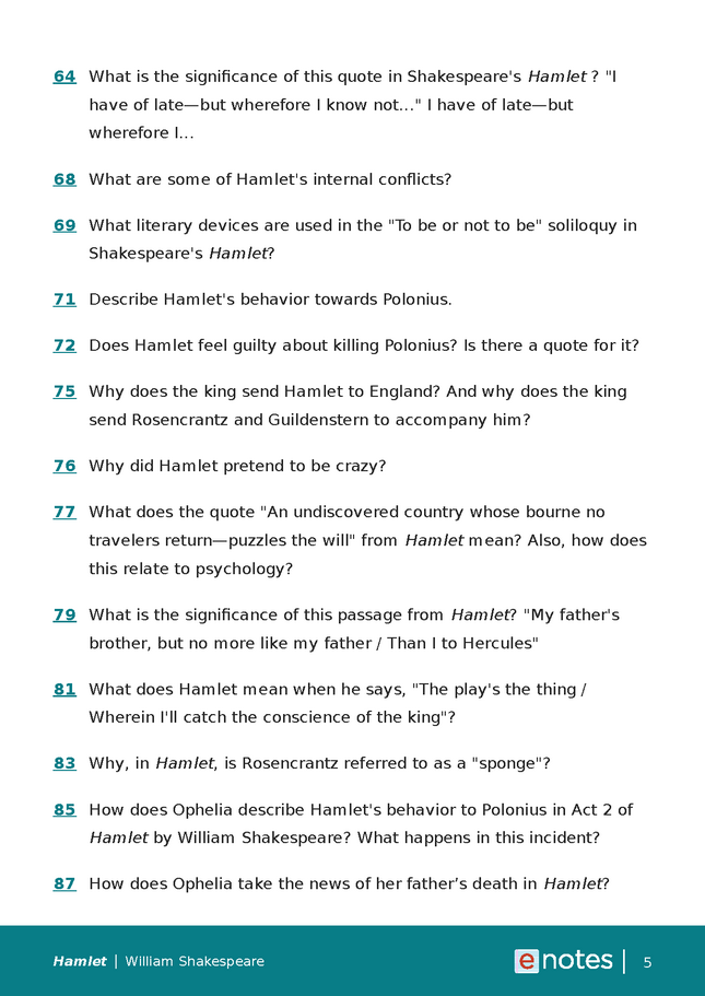 Popular Questions About Hamlet