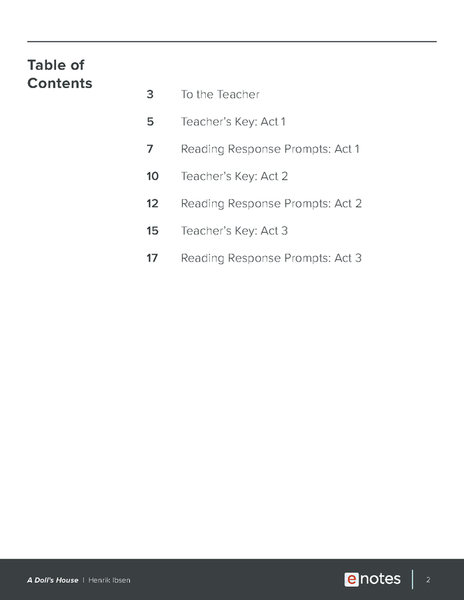 A Doll's House Reading Response Prompts