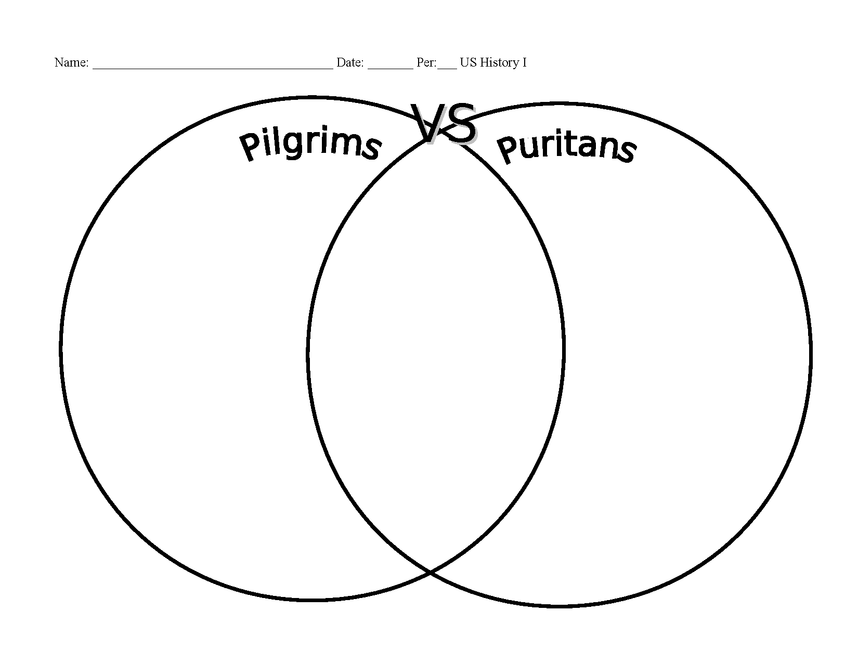 pilgrim vs. puritan graphic organizer preview image 1