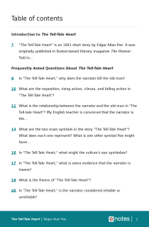 Preview image of Popular Questions About The Tell-Tale Heart