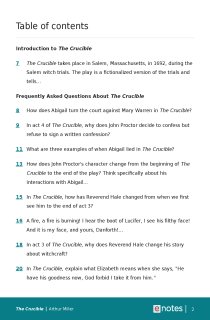 Preview image of Popular Questions About The Crucible
