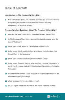 Preview image of Popular Questions About The Freedom Writers Diary