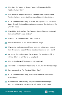 Preview image of Popular Questions About The Freedom Writers Diary