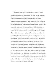 the book cover of Lord of the Flies intro idea
