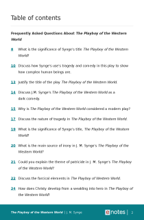 Preview image of Popular Questions About The Playboy of the Western World