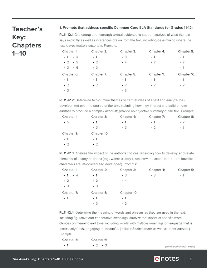 The awakening essay examples image