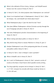 Preview image of Popular Questions About Henry IV, Part I