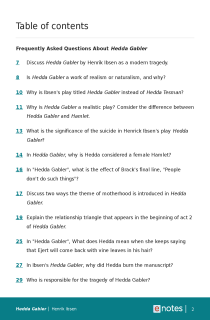 Preview image of Popular Questions About Hedda Gabler