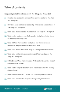 Preview image of Popular Questions About The Diary of a Young Girl