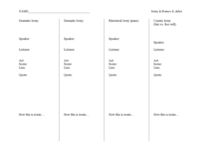 five types of irony in romeo and juliet preview image 2