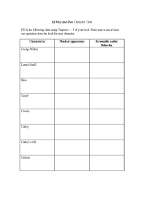 the book cover of Of Mice and Men - Character Chart