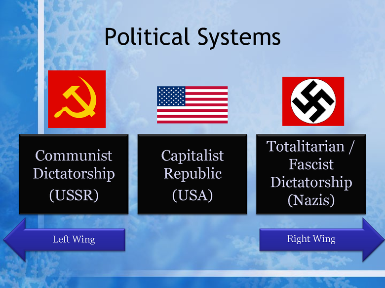 night powerpoint preview image 5