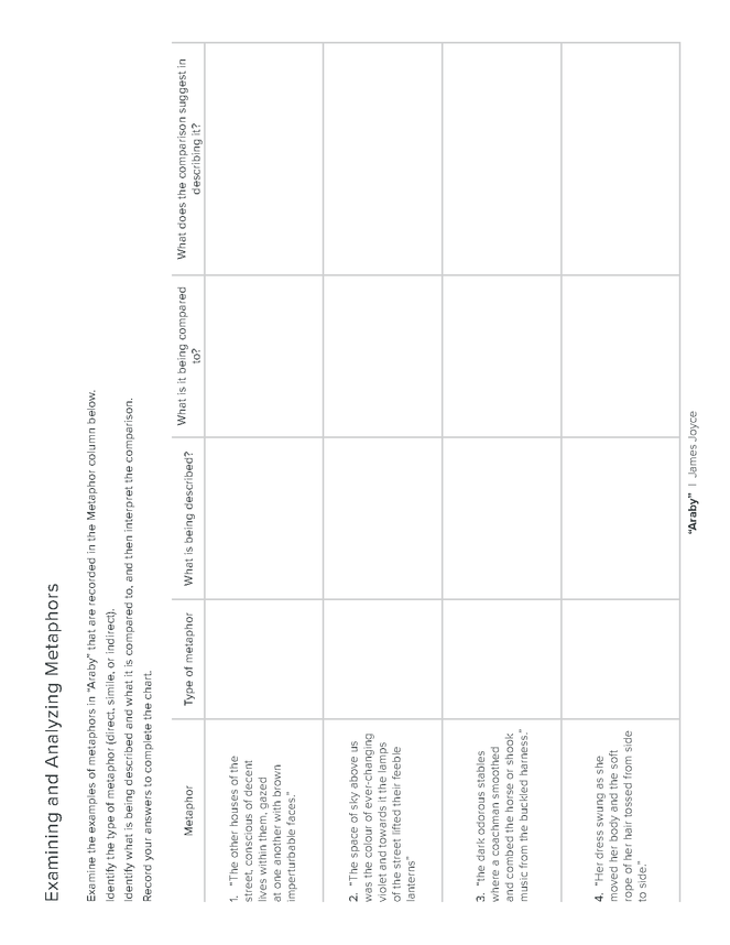 araby metaphor activity preview image 5