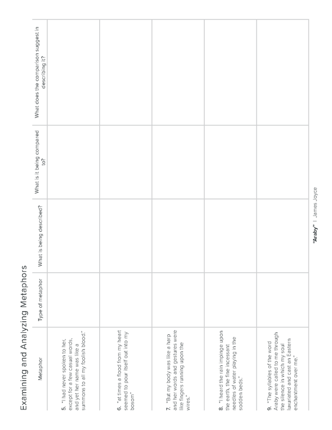 araby metaphor activity preview image 6