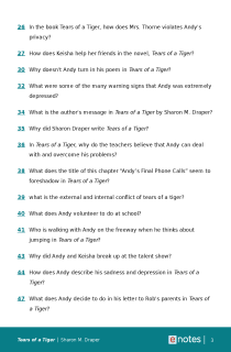 Preview image of Popular Questions About Tears of a Tiger