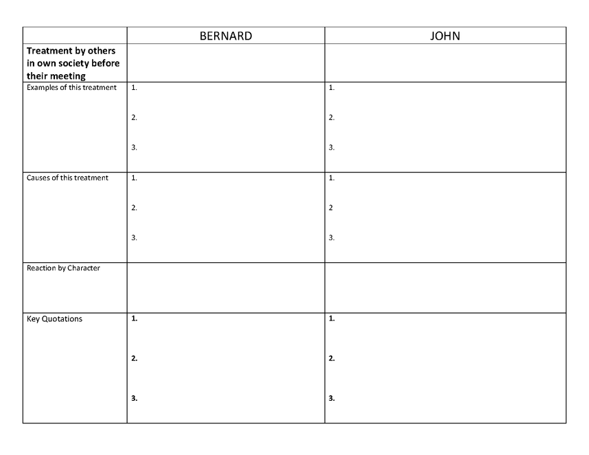 bernard and john comparison preview image 1