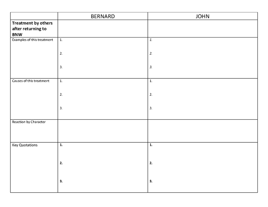 bernard and john comparison preview image 2