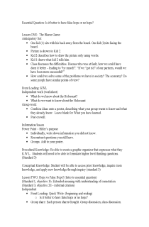 Cover image of Anne Frank Introduction Lesson