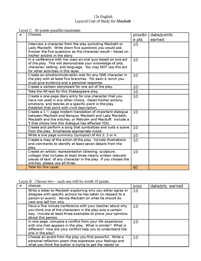 Macbeth Layered Unit of Study - eNotes.com