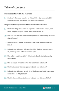 Preview image of Popular Questions About Death of a Salesman