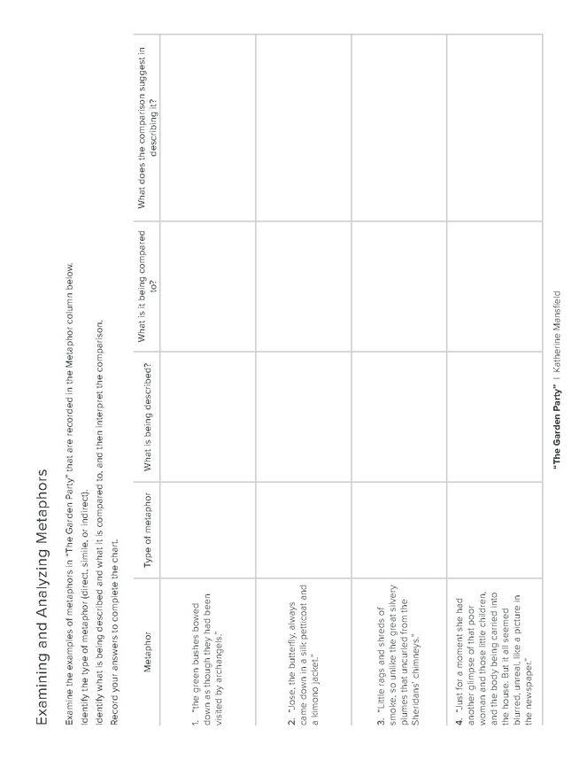 the garden party metaphor activity preview image 5