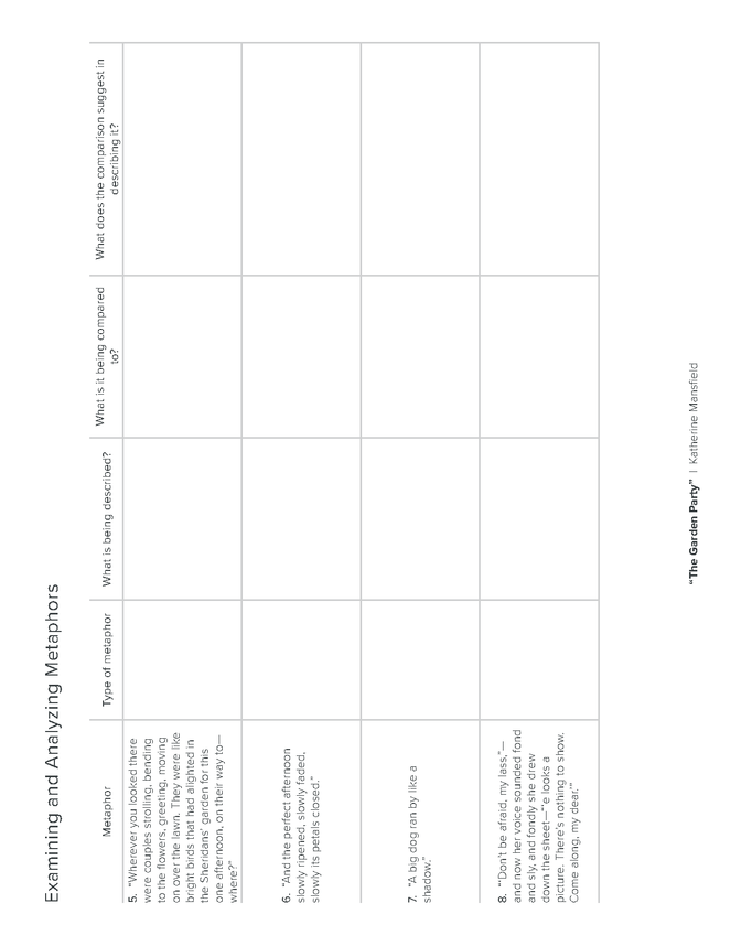 the garden party metaphor activity preview image 6