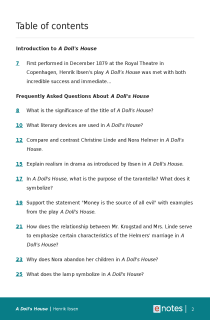 Preview image of Popular Questions About A Doll's House
