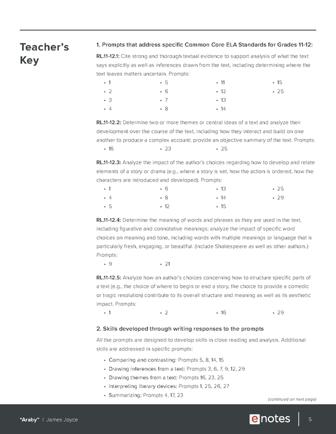 araby enotes reading response prompts preview image 5