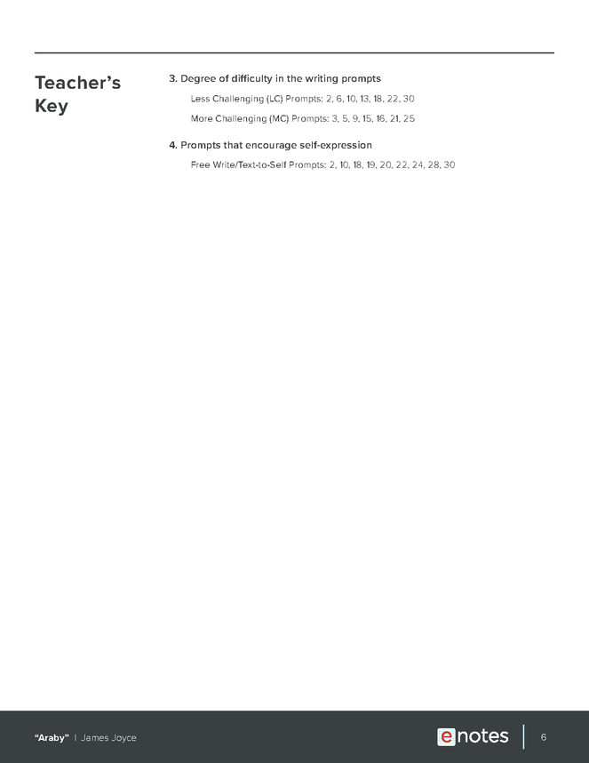 araby enotes reading response prompts preview image 6