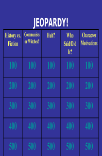 the book cover of Jeopardy Game for The Crucible