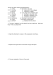 Document cover for Things Fall Apart Quiz on Part I