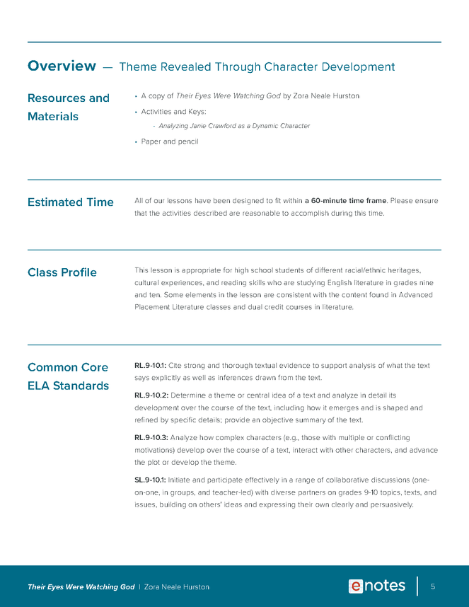 Their Eyes Were Watching God Themes Lesson Plan