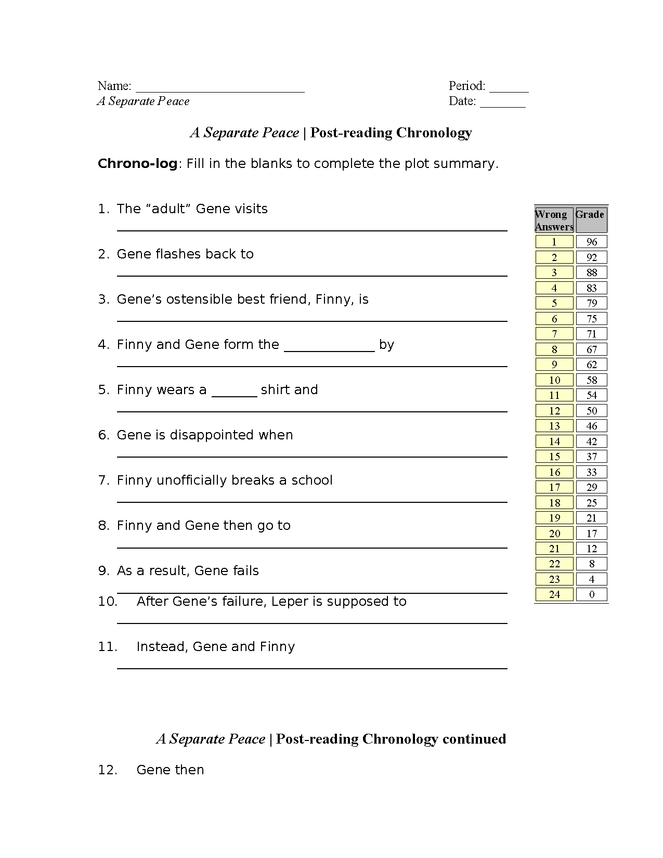 a separate peace: chrono-log preview image 1