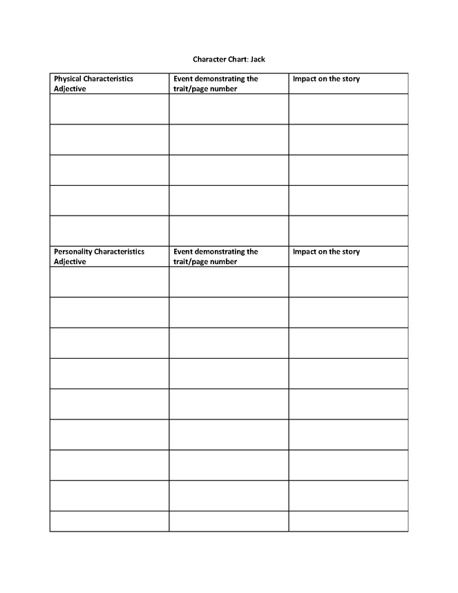 lord of the flies tracking charts characters, symbols preview image 6