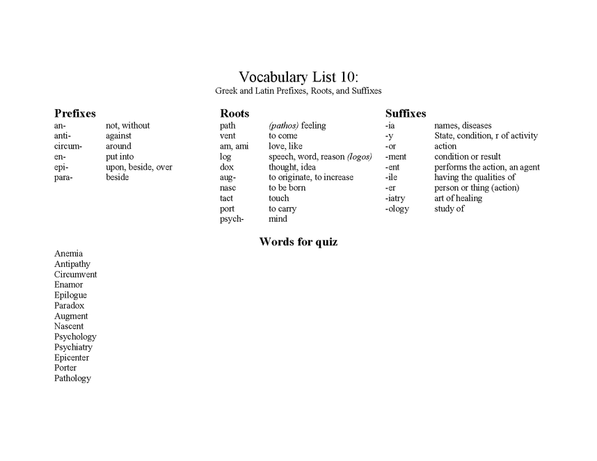 English 9: Vocabulary List Latin and Greek Prefixes, Suffixes, and ...