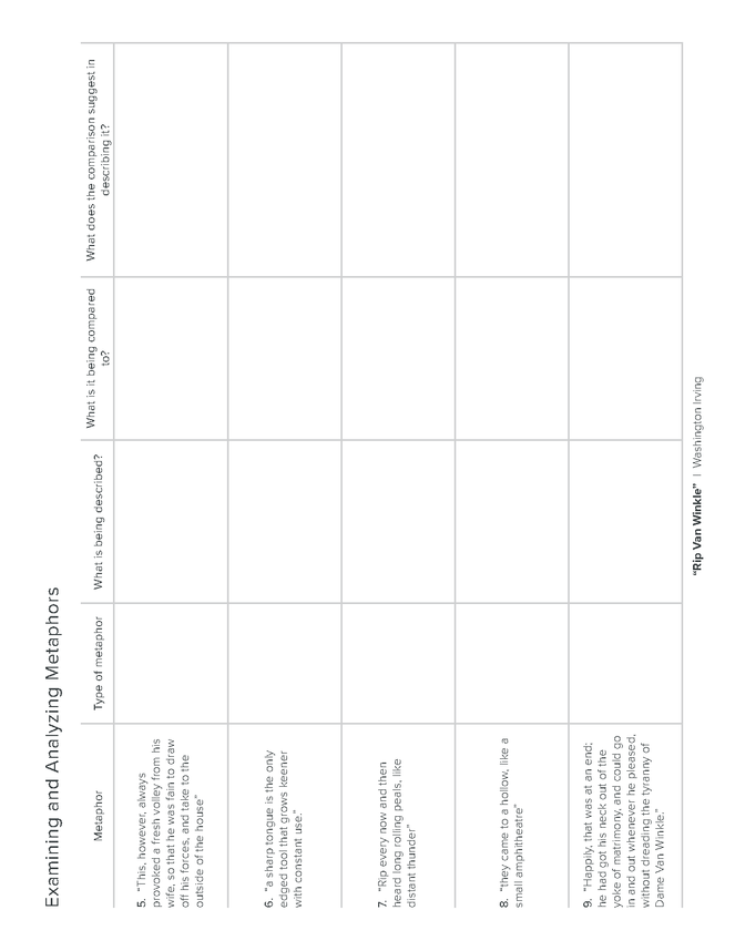 Key quotes for the thesis of rip van winkle picture