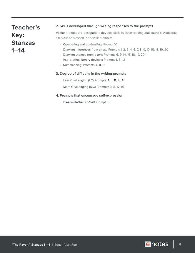 The Raven eNotes Reading Response Prompts - eNotes.com