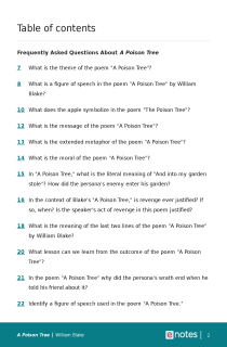 Preview image of Popular Questions About A Poison Tree