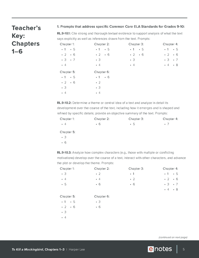 To Kill A Mockingbird Enotes Reading Response Prompts