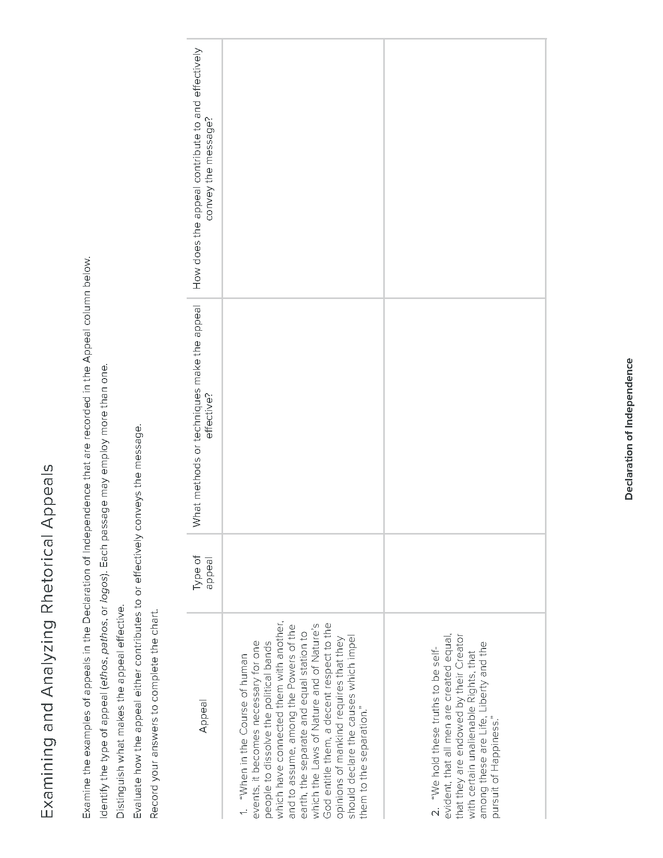 The Declaration of Independence Rhetorical Analysis Activity
