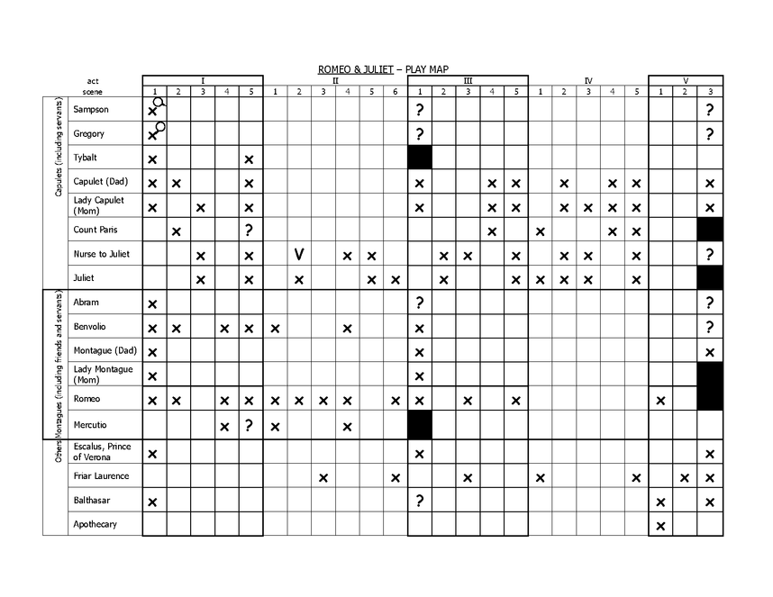romeo and juliet play map preview image 4