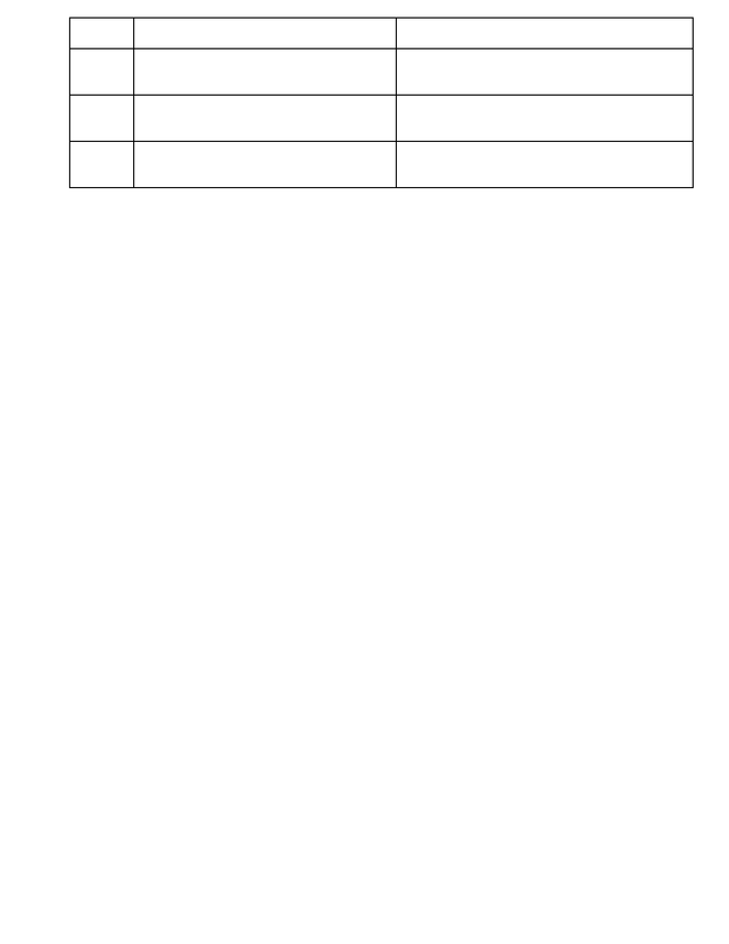 romeo and juliet: modernizing act iv, scene i handout preview image 2